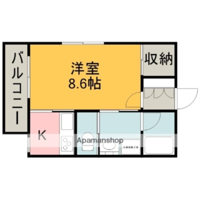物件名