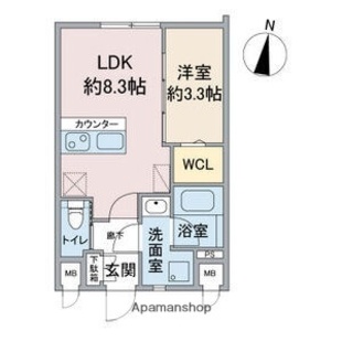 中野区新井5丁目