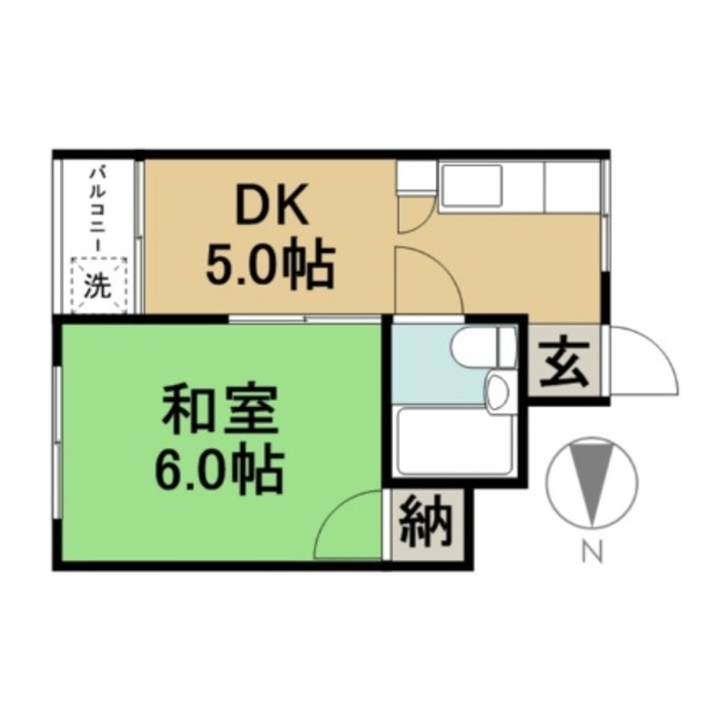 物件名