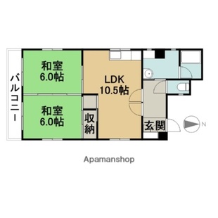 中野区新井5丁目