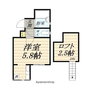 中野区新井5丁目