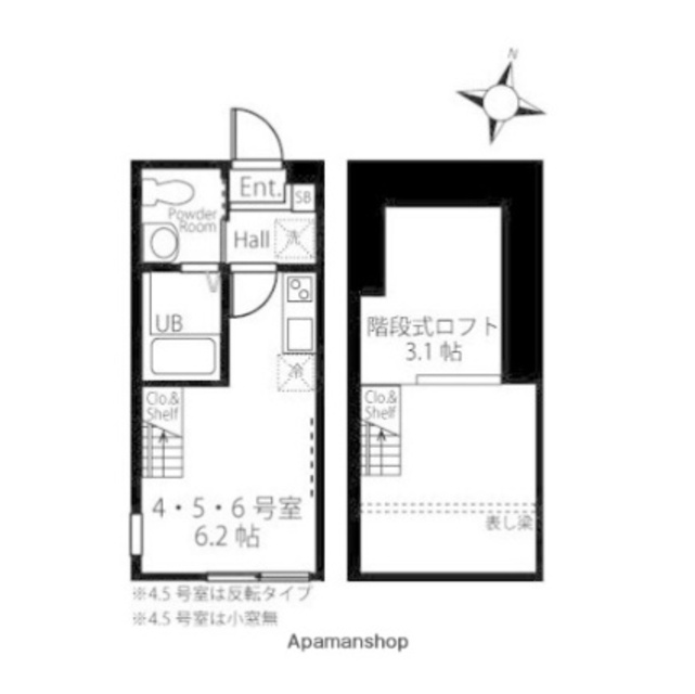 物件名