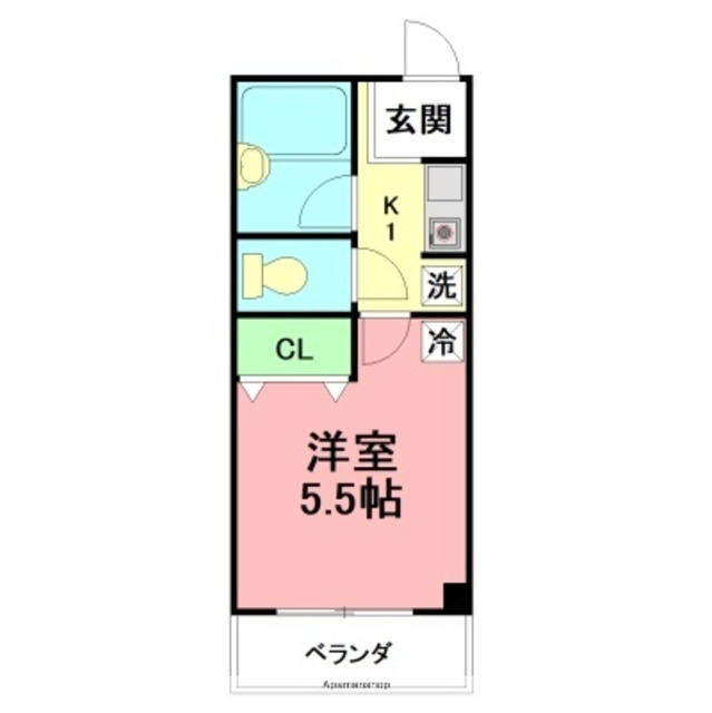 物件名