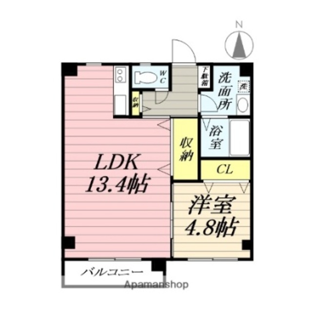 物件名