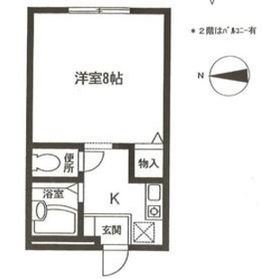 中野区新井5丁目