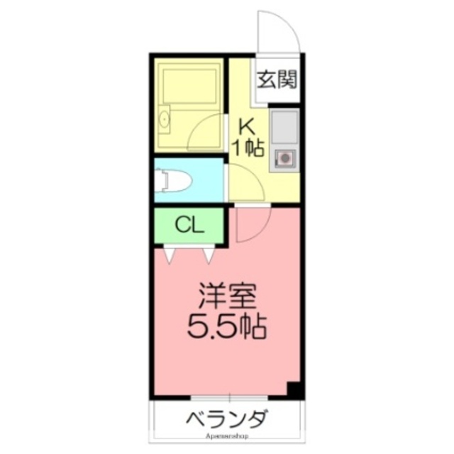 物件名