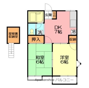 中野区新井5丁目