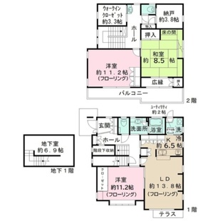 中野区新井5丁目