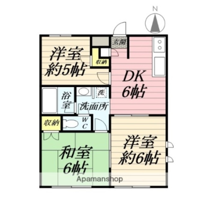 物件名