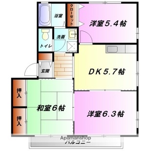 中野区新井5丁目