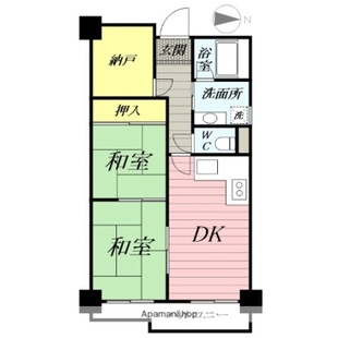 中野区新井5丁目