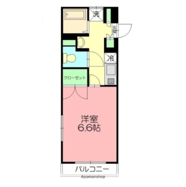 物件名