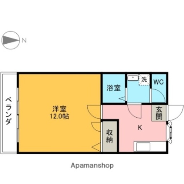 物件画像