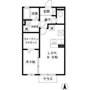 中野区新井5丁目