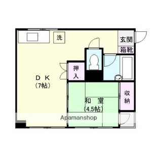 中野区新井5丁目