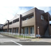 物件名が入ります