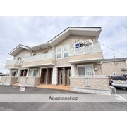 物件名が入ります