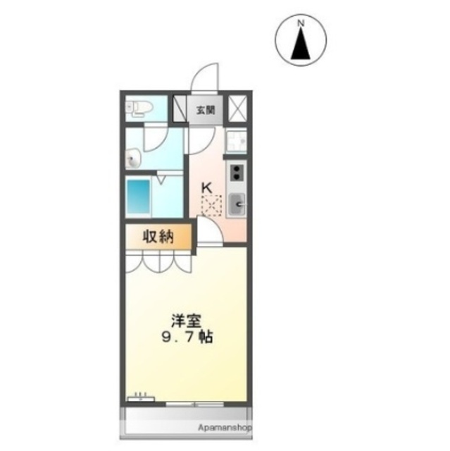 物件名