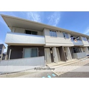 物件名が入ります