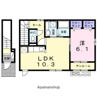 中野区新井5丁目