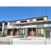 物件名が入ります