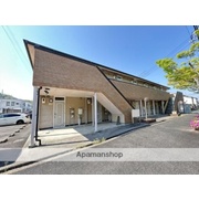 物件名が入ります