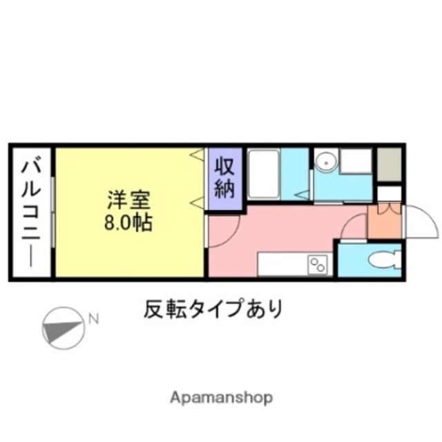 物件名
