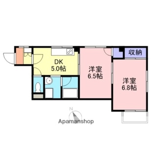 中野区新井5丁目