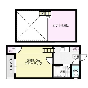 中野区新井5丁目