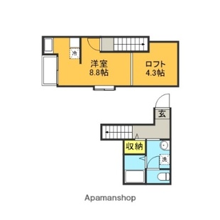 中野区新井5丁目