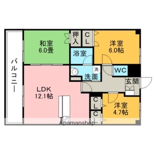 中野区新井5丁目