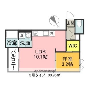 中野区新井5丁目