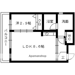 中野区新井5丁目