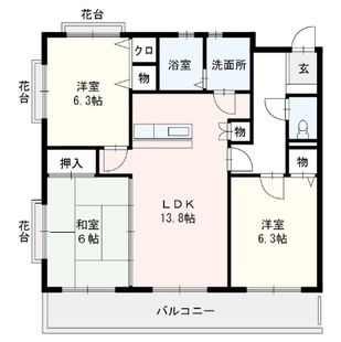 中野区新井5丁目