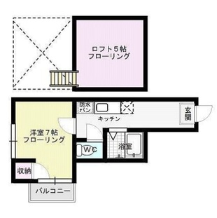 中野区新井5丁目