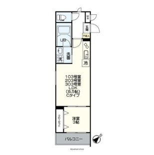 中野区新井5丁目