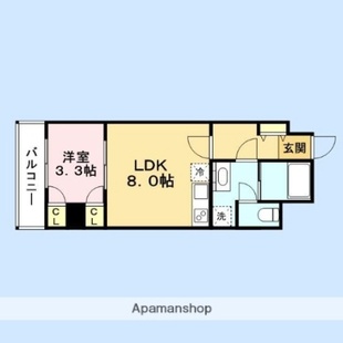 中野区新井5丁目