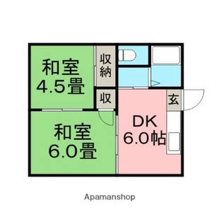 中野区新井5丁目