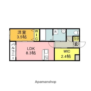 中野区新井5丁目