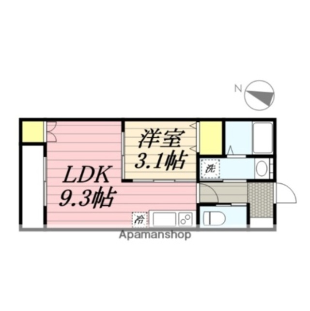 物件名