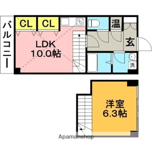 中野区新井5丁目