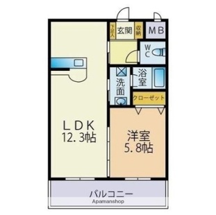 中野区新井5丁目