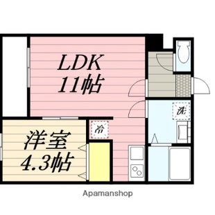 中野区新井5丁目