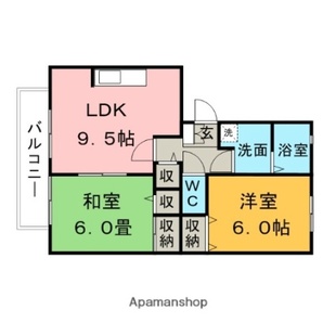 中野区新井5丁目