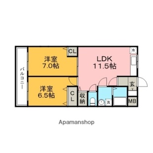 中野区新井5丁目