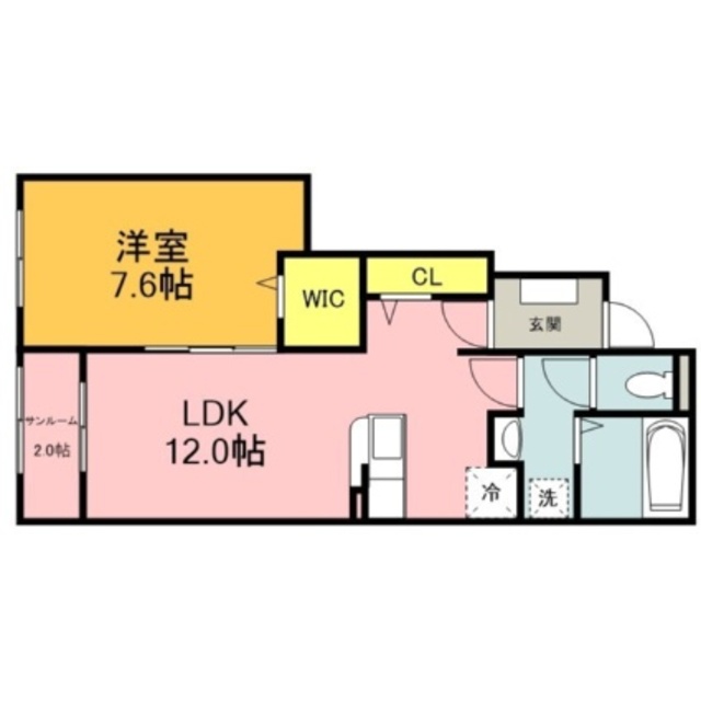 物件名