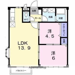 中野区新井5丁目