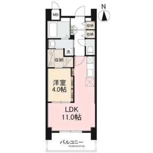 中野区新井5丁目