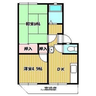 中野区新井5丁目