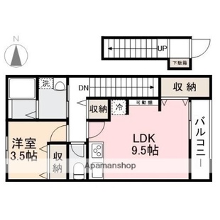 中野区新井5丁目